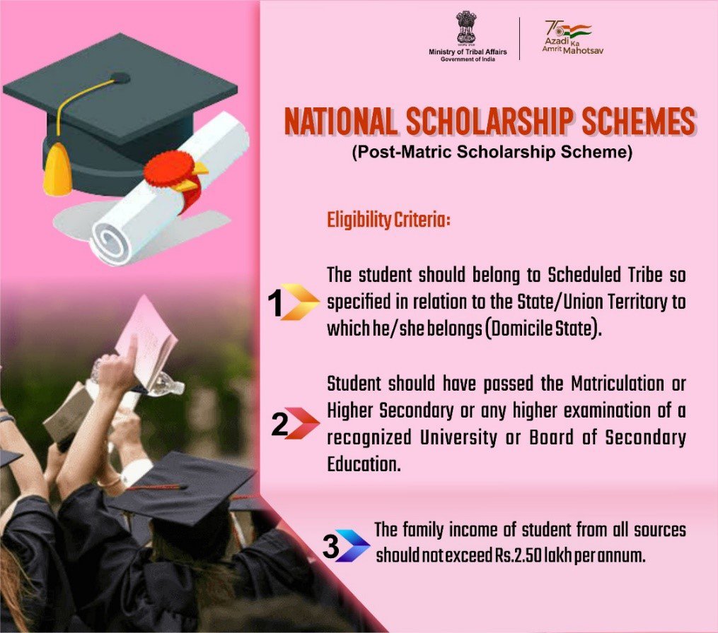 Post Matric Scholarship